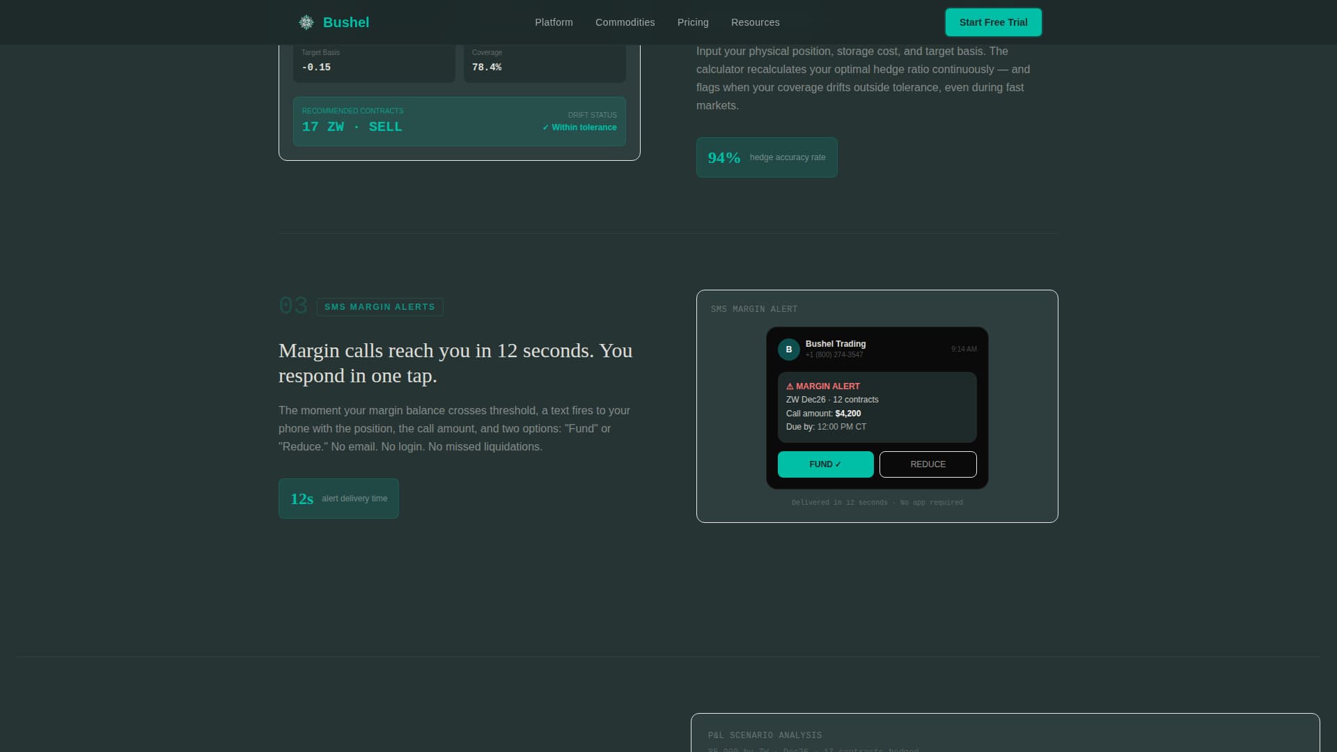 Commodity & Forex Trading Professional Website Template