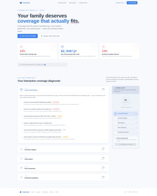 Covered - Trusted Familyinsurance Landing Page Template