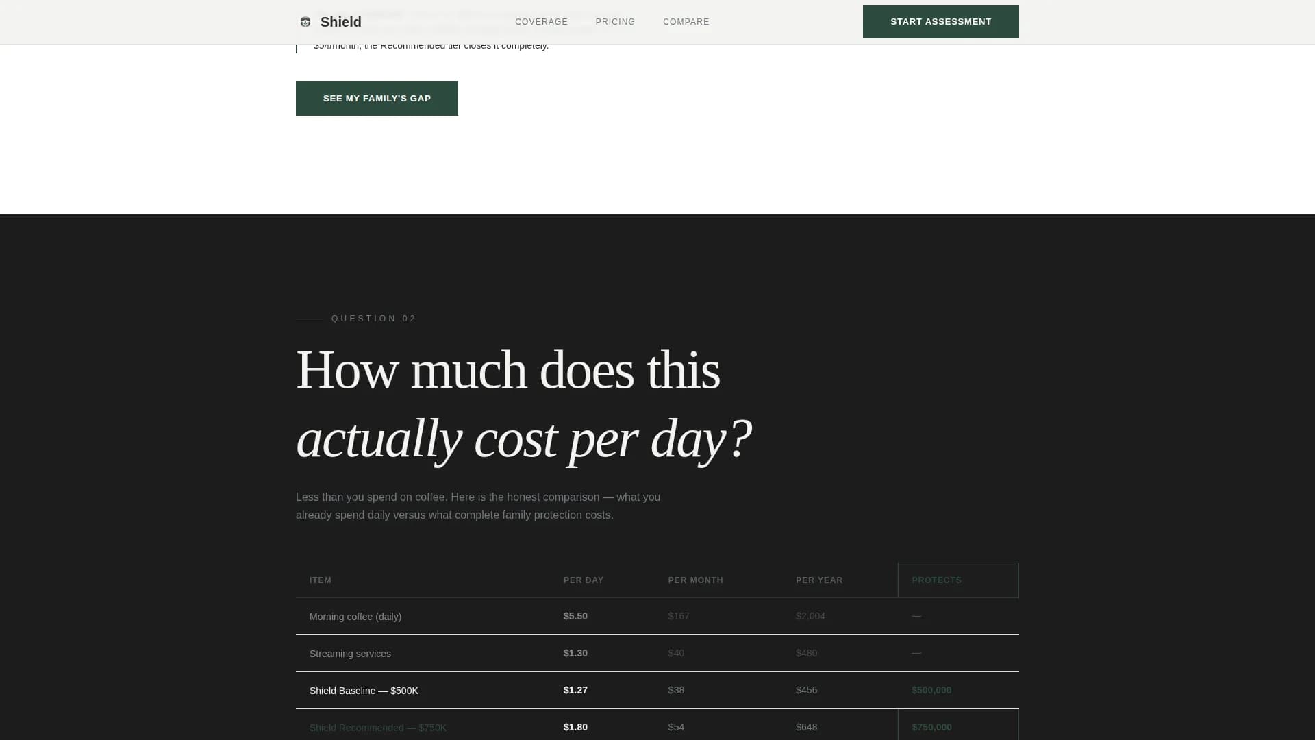 Growing Family Insurance Professional Website Template