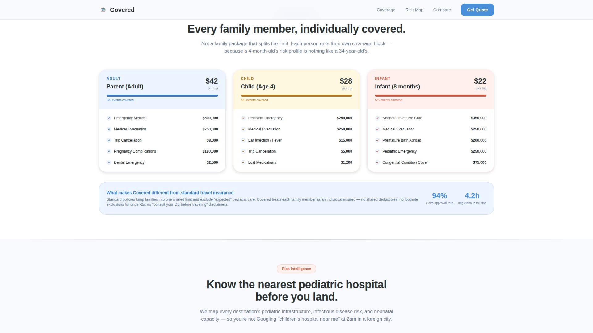 Growing Family Insurance Cost Calculator Website Template