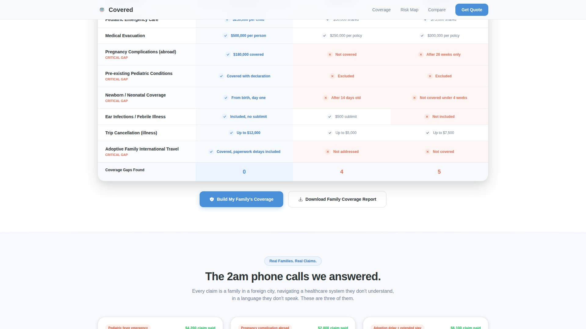 Growing Family Insurance Cost Calculator Website Template