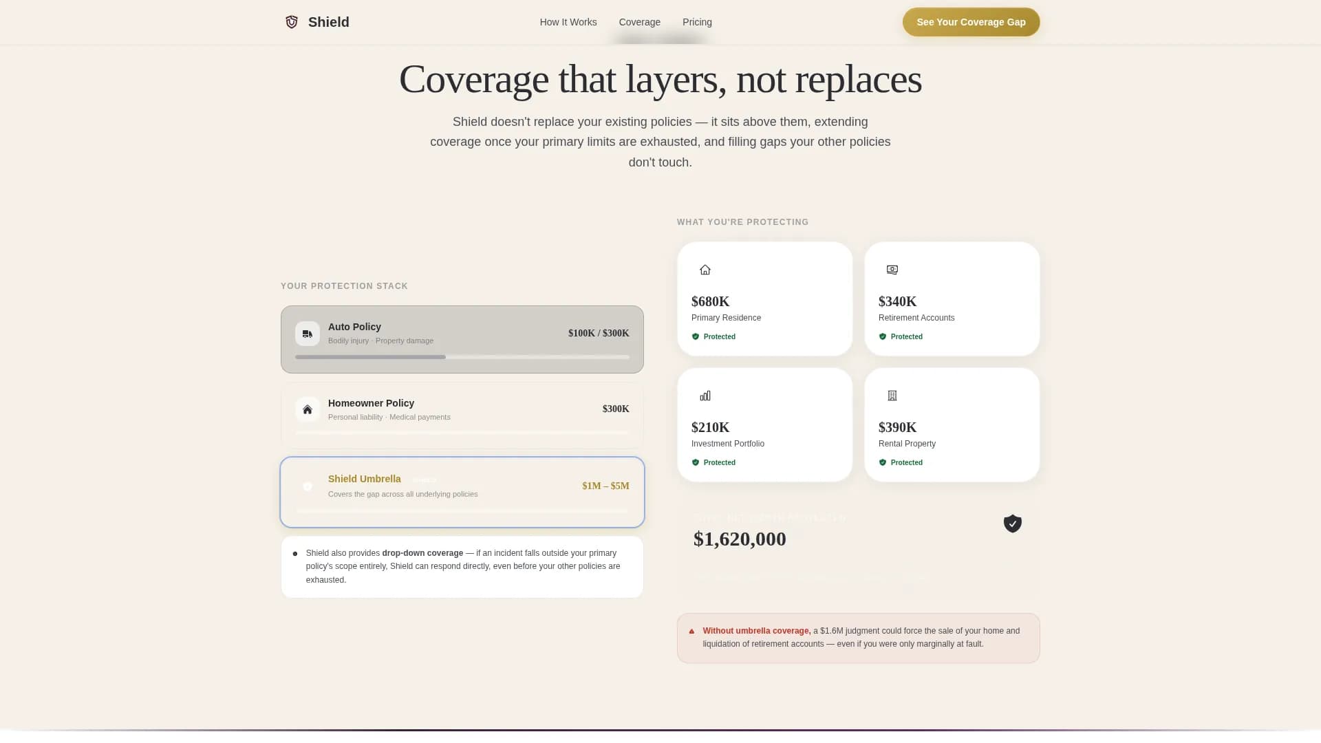Shield - Trusted Coverage Gap Landing Page Template