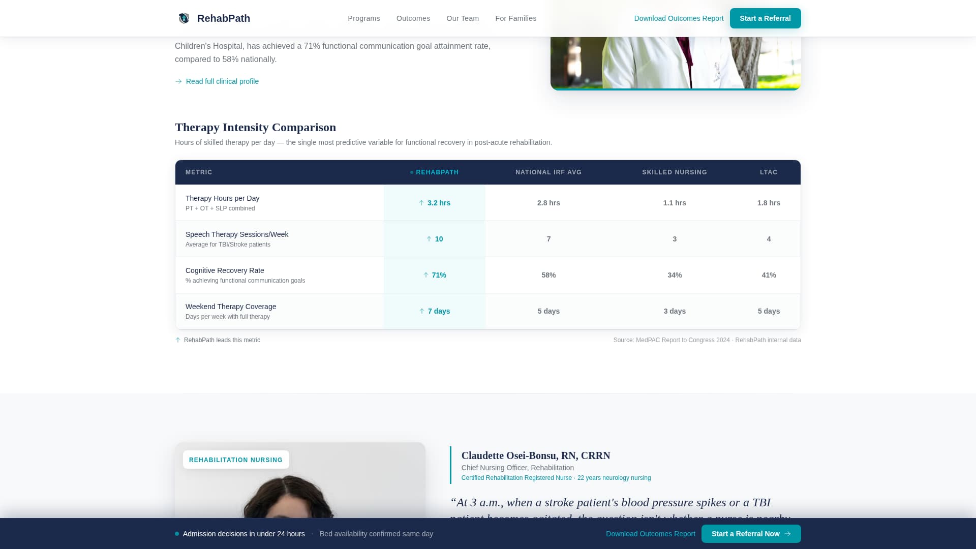Hospital & Health System Professional Website Template