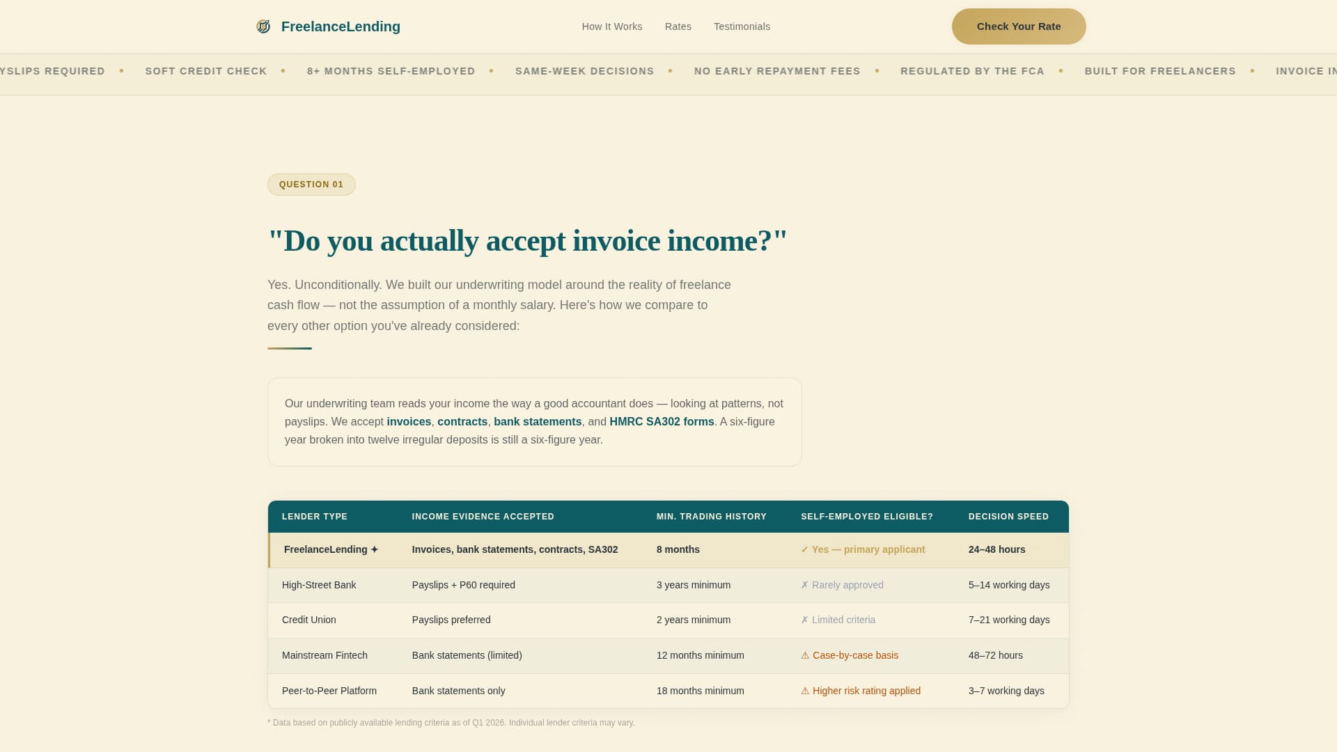Freelancer Finance FAQ Website Template