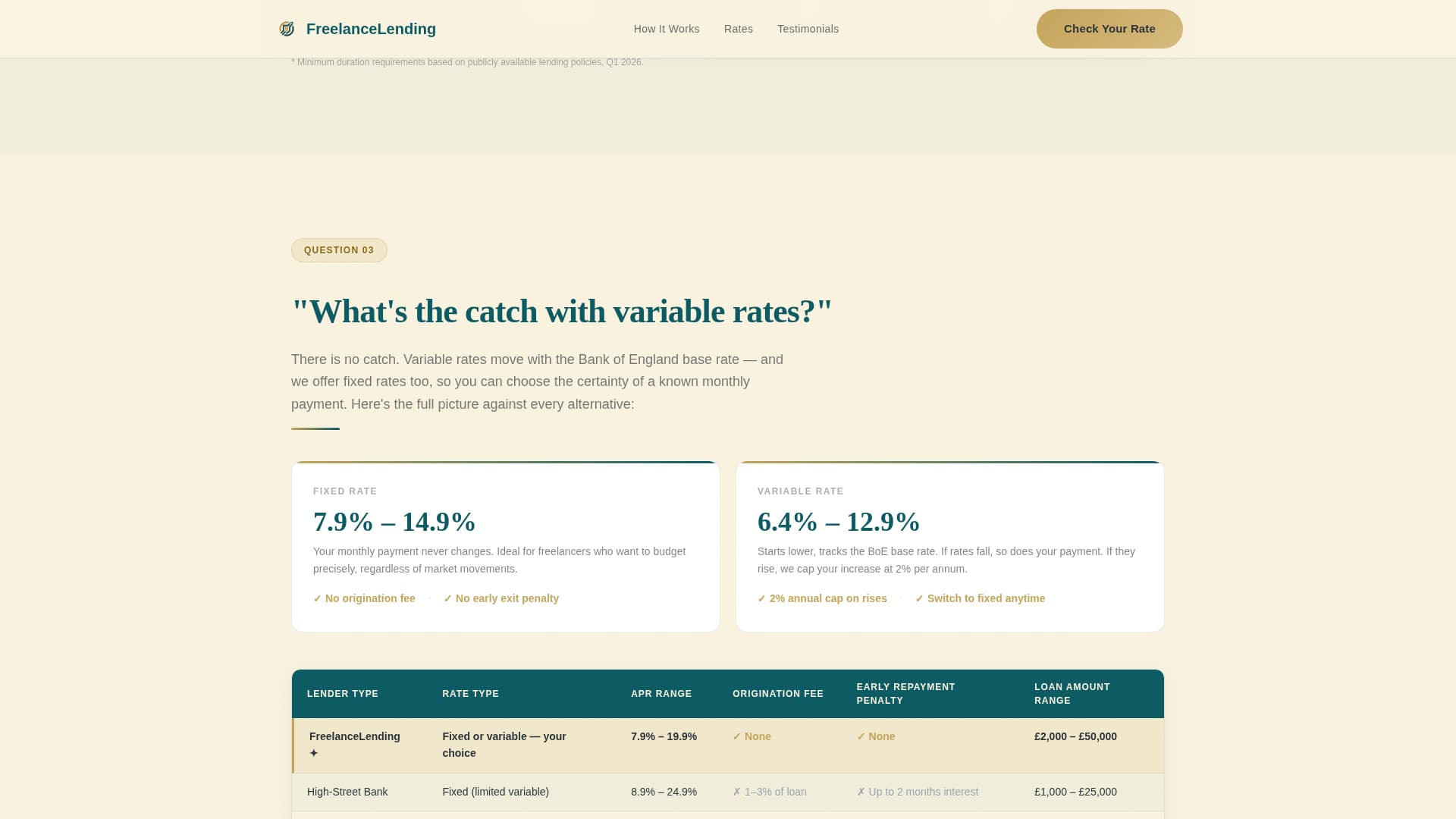 Freelancer Finance FAQ Website Template