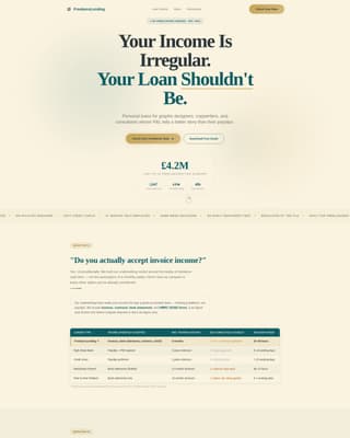 Freelancer Finance FAQ Website Template