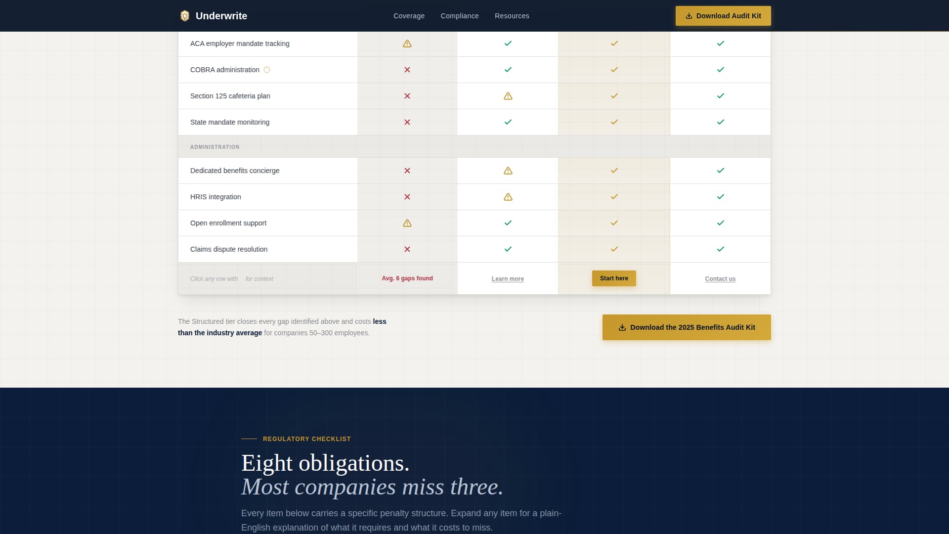 Underwrite - Executive Healthinsurance Landing Page Template