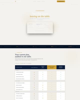 Underwrite - Executive Healthinsurance Landing Page Template