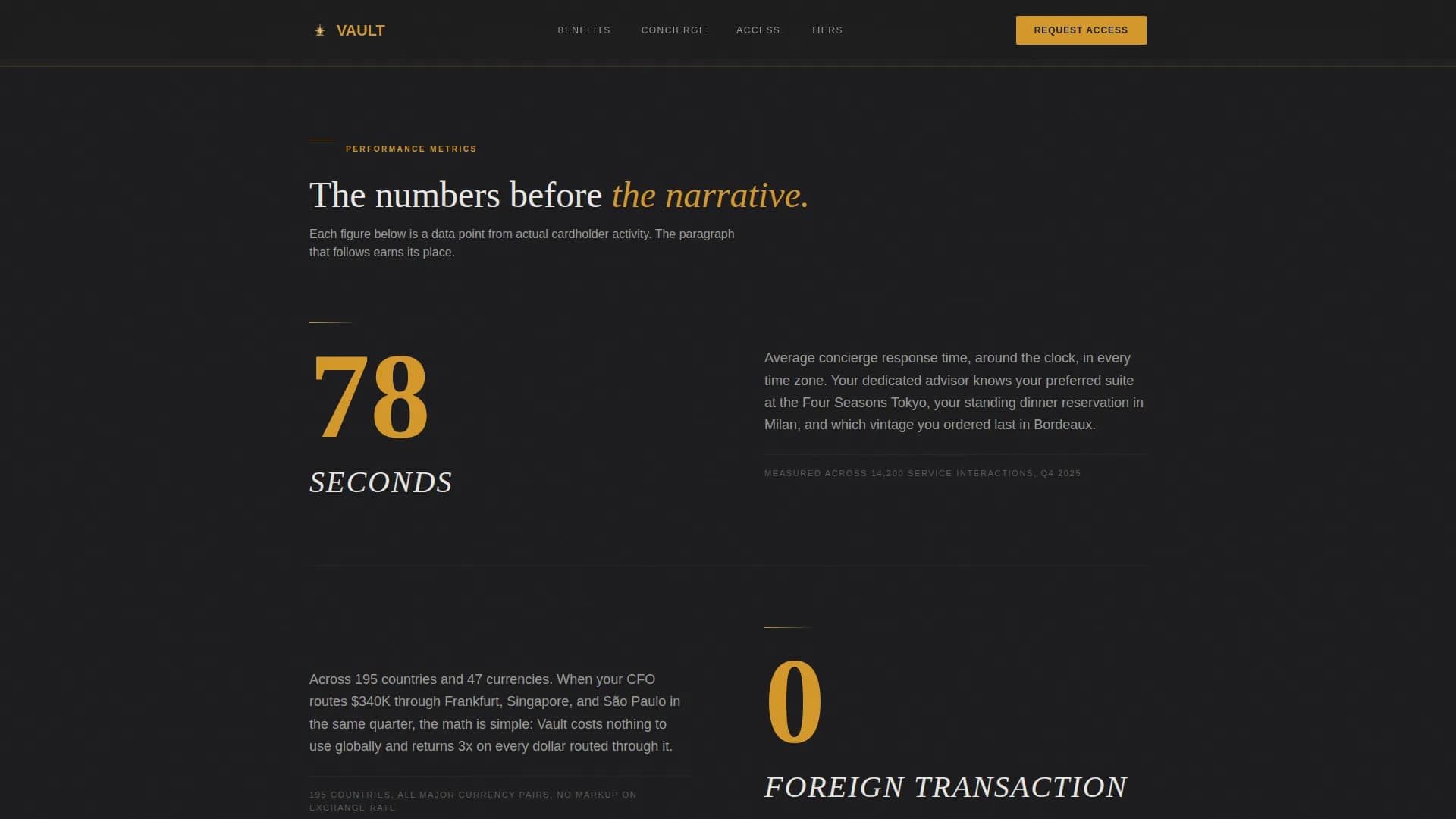 High Net Worth Finance Professional Website Template