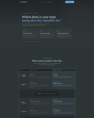 Corporate Training & L&D Professional Website Template
