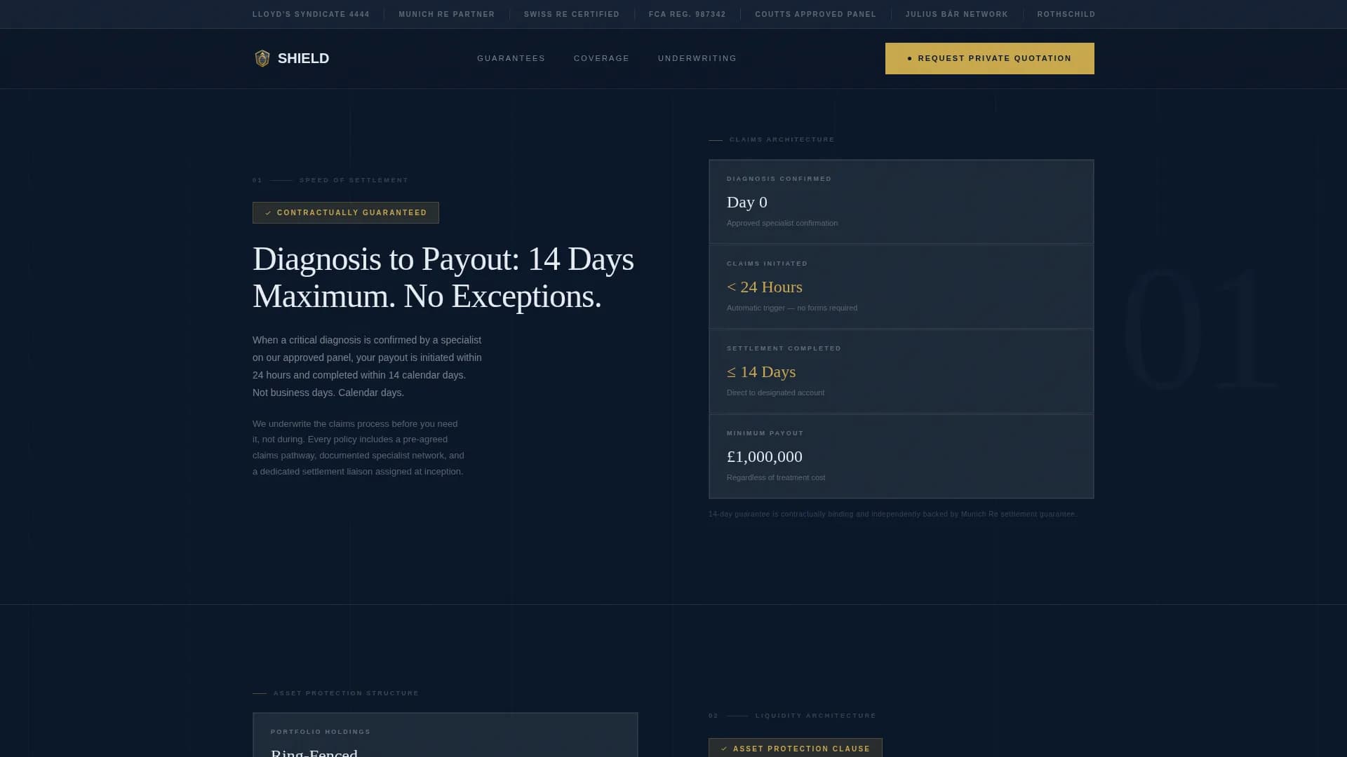 High Net Worth Individual Insurance Specialist Professional Website Template