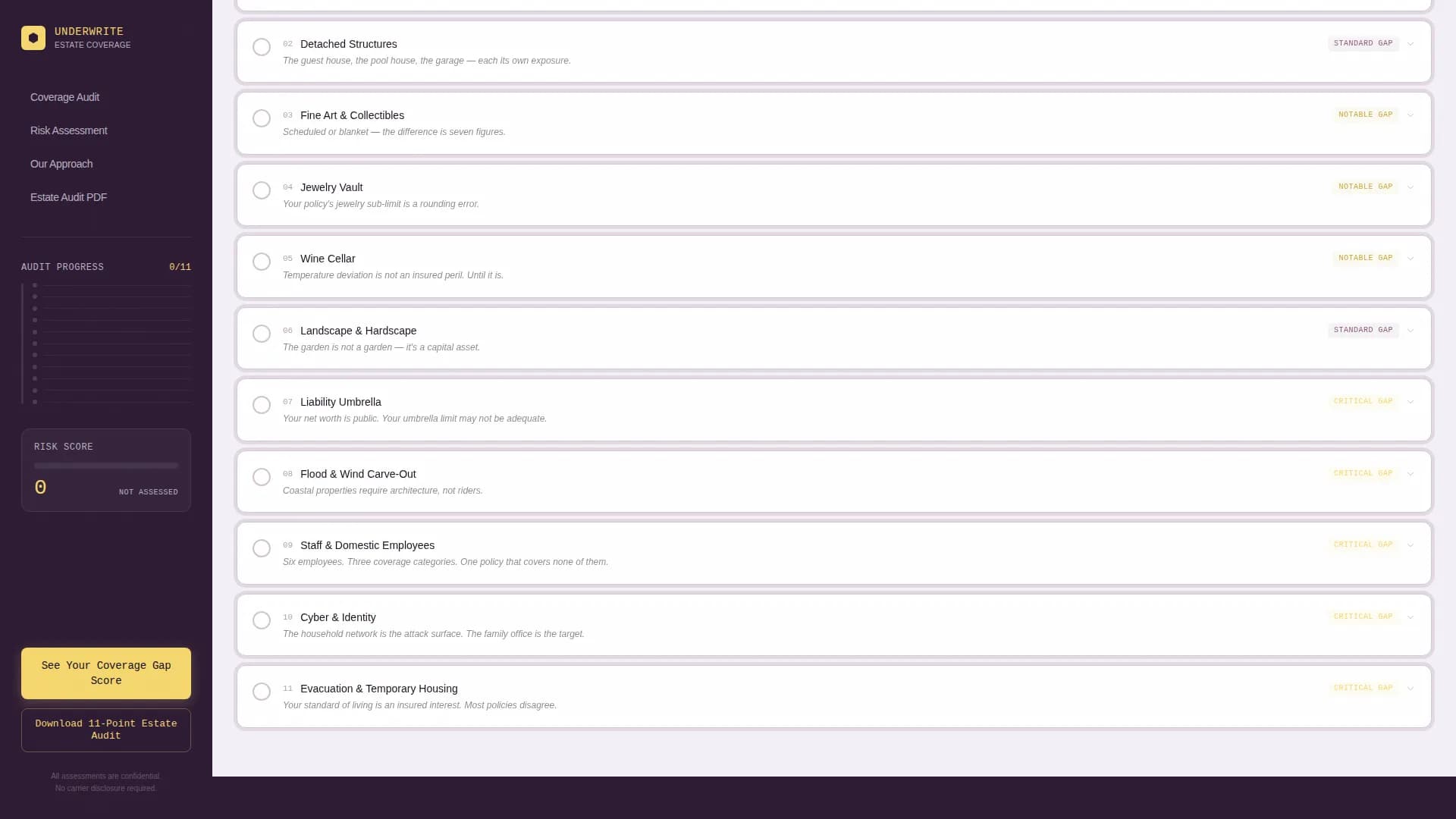 High Net Worth Individual Insurance Advanced Professional Website Template