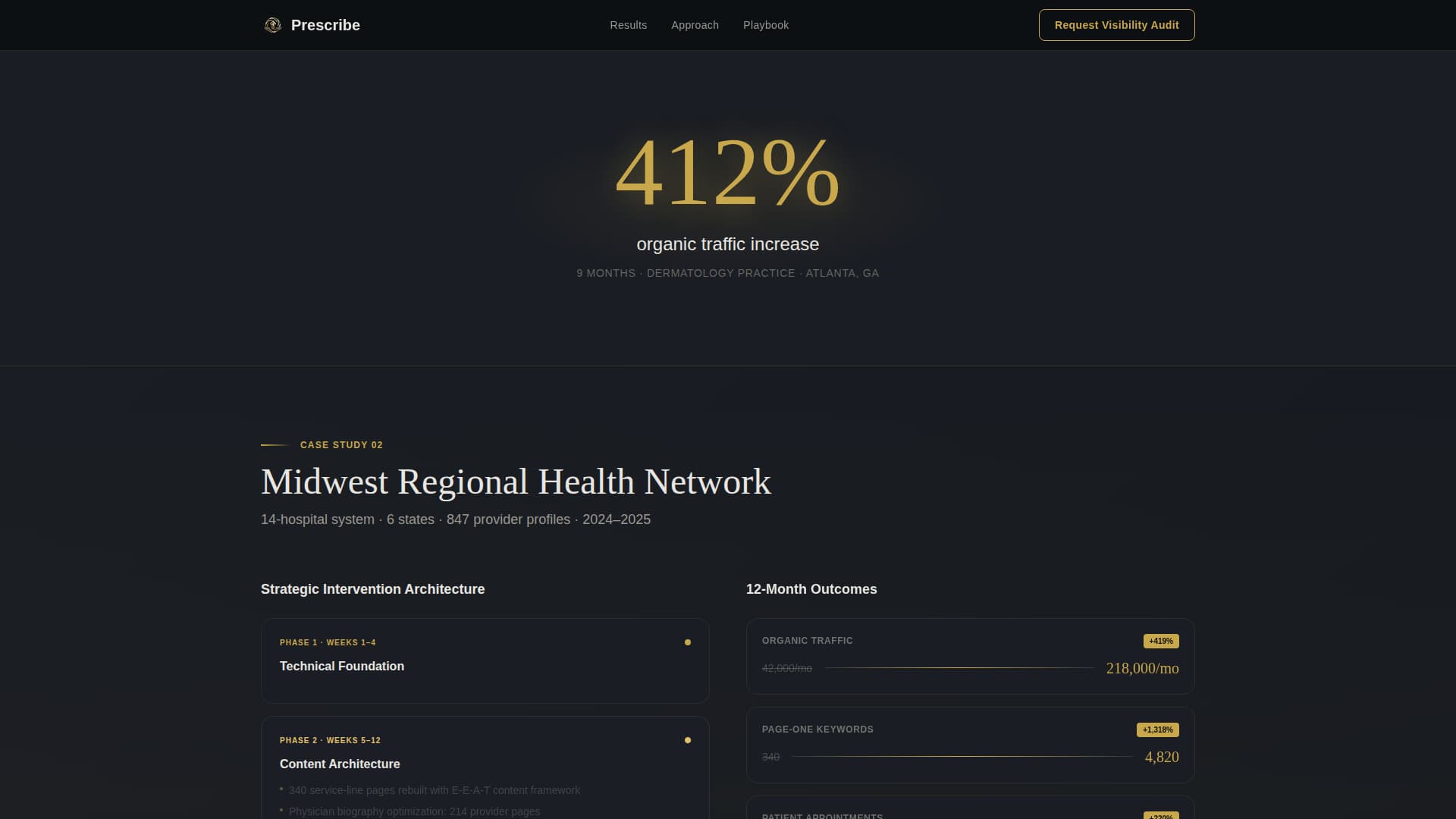 Healthcare Marketing & Agency Portfolio Website Template