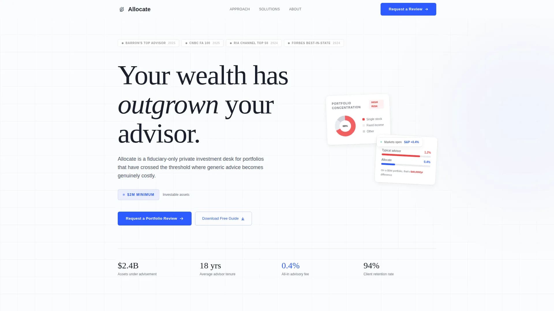 High Net Worth Finance Reviews Website Template