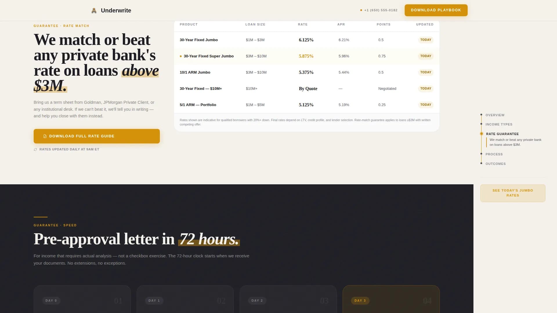 High Net Worth Finance Specialist Professional Website Template