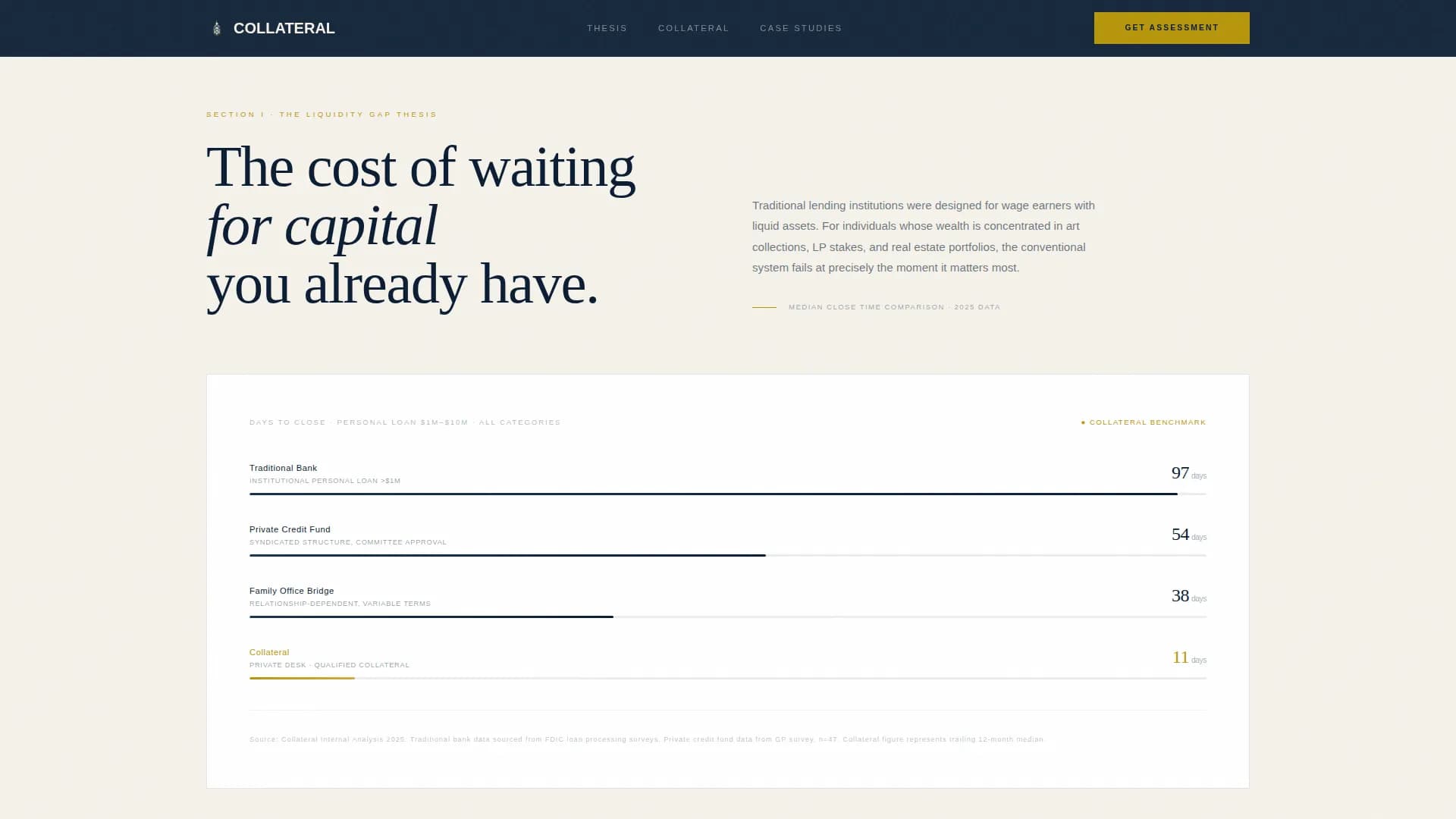 Collateral - Bespoke Private Lending Landing Page Template