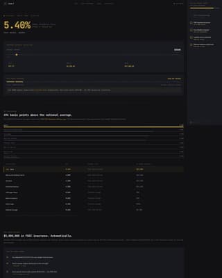 High Net Worth Finance Booking Website Template