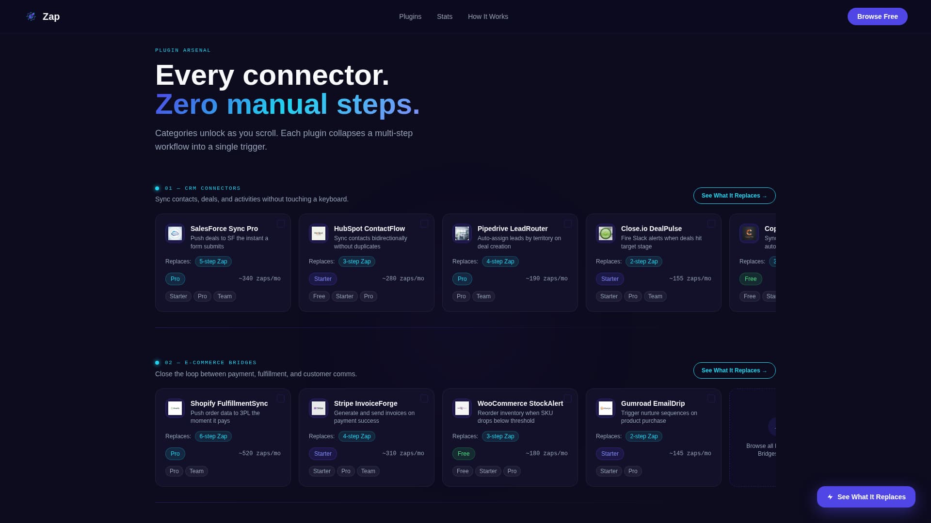 Zap - Powerful Automation Landing Page Template