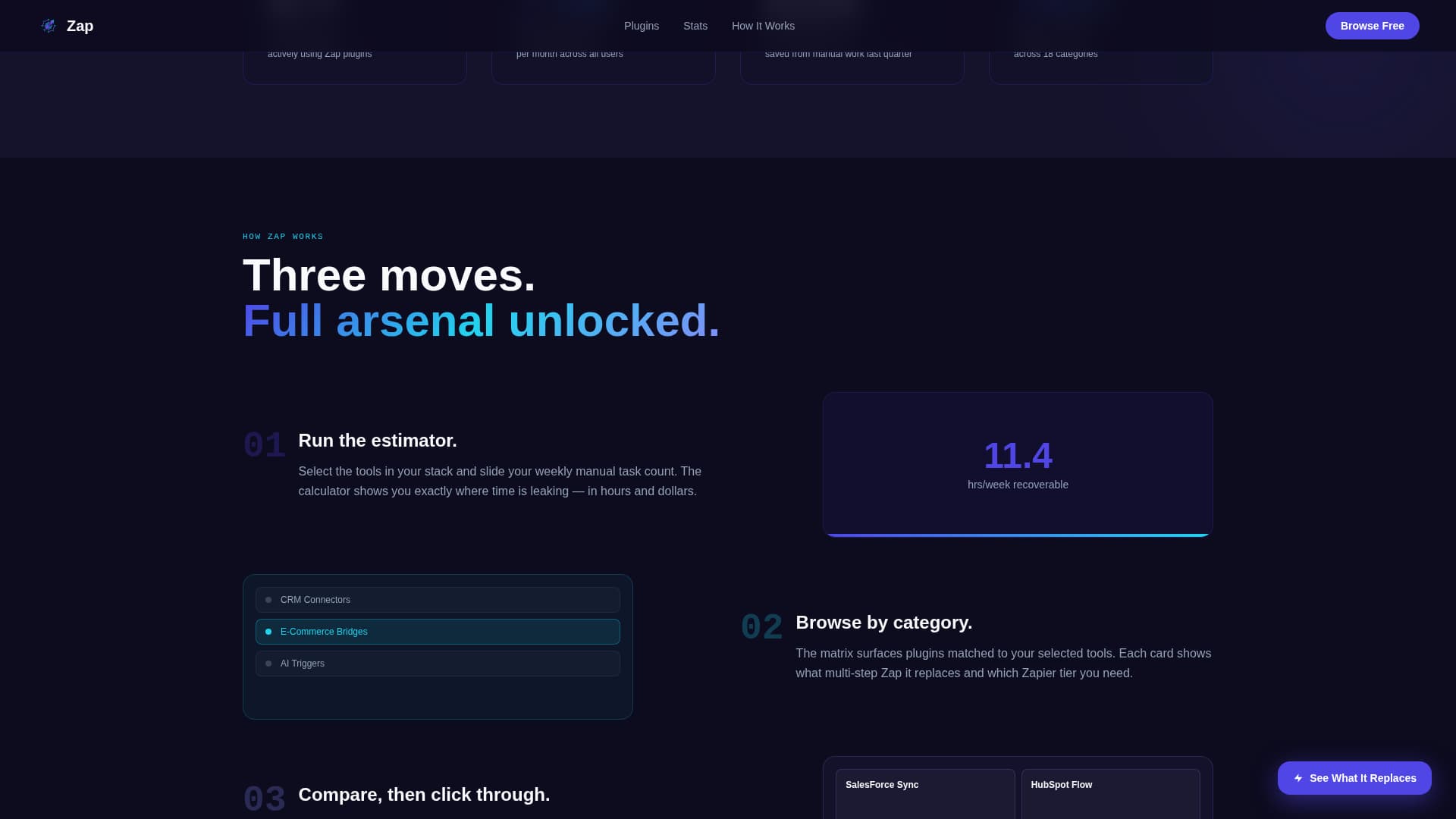 Zap - Powerful Automation Landing Page Template