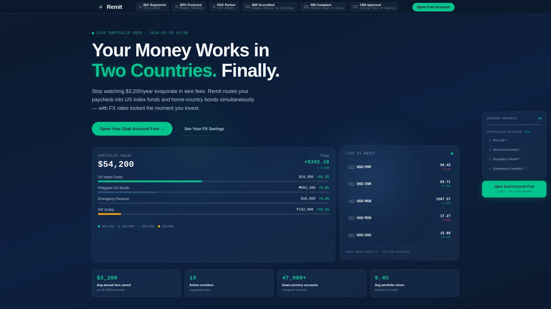 Exchange — Multicurrency Investment Platform Landing Page Template
