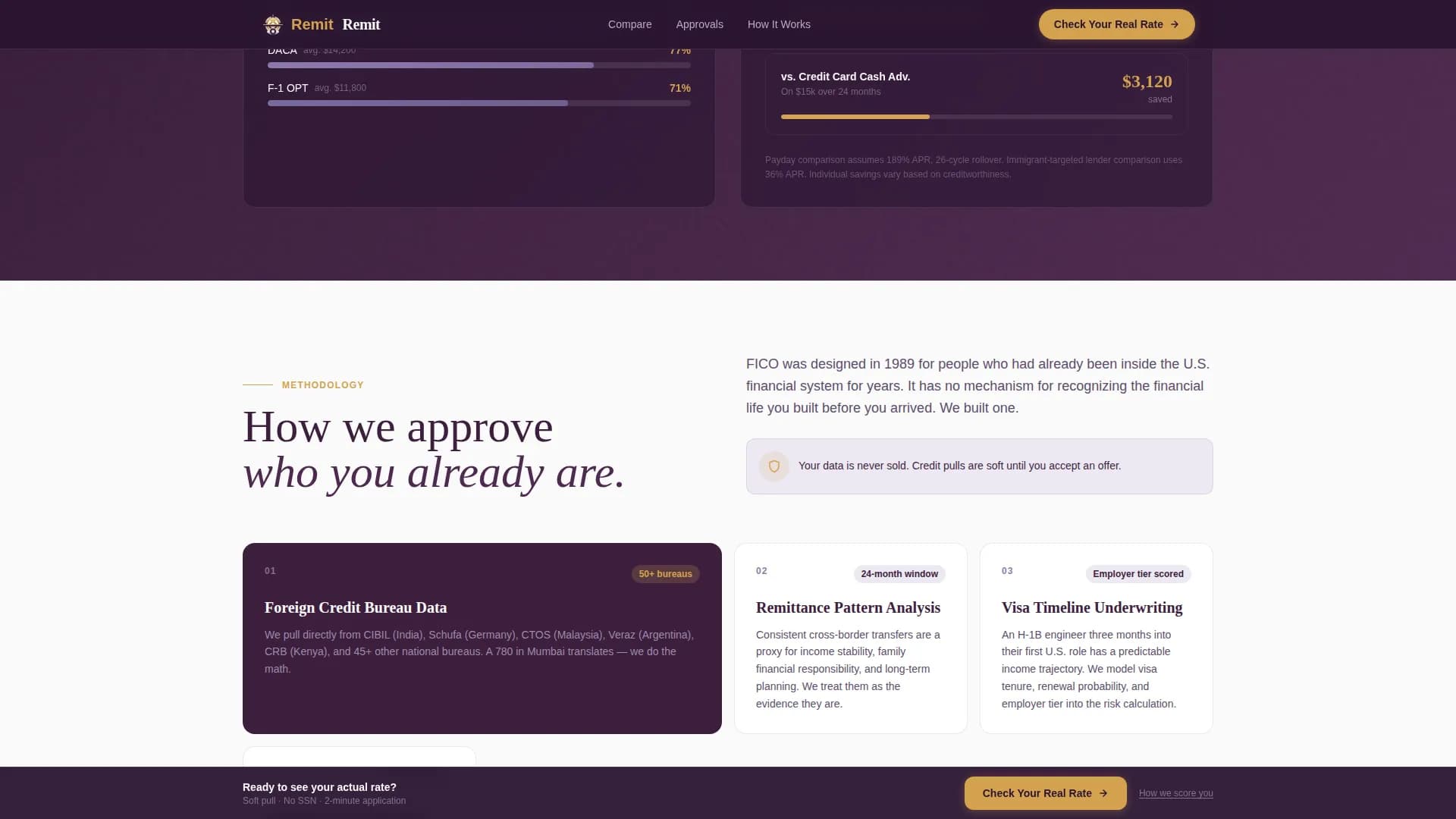 Transfer — Immigrant Loan Guide Landing Page Template