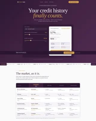 Transfer — Immigrant Loan Guide Landing Page Template