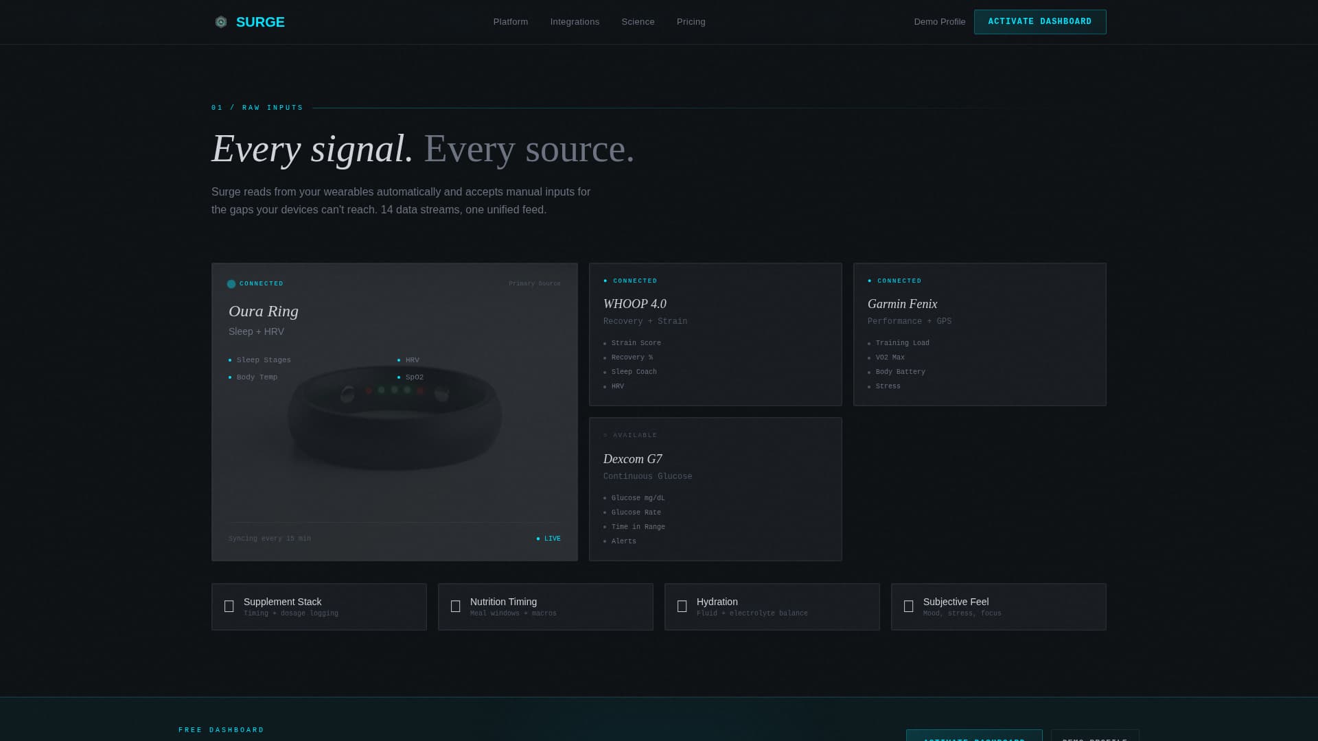 Energy Software & SaaS Professional Website Template