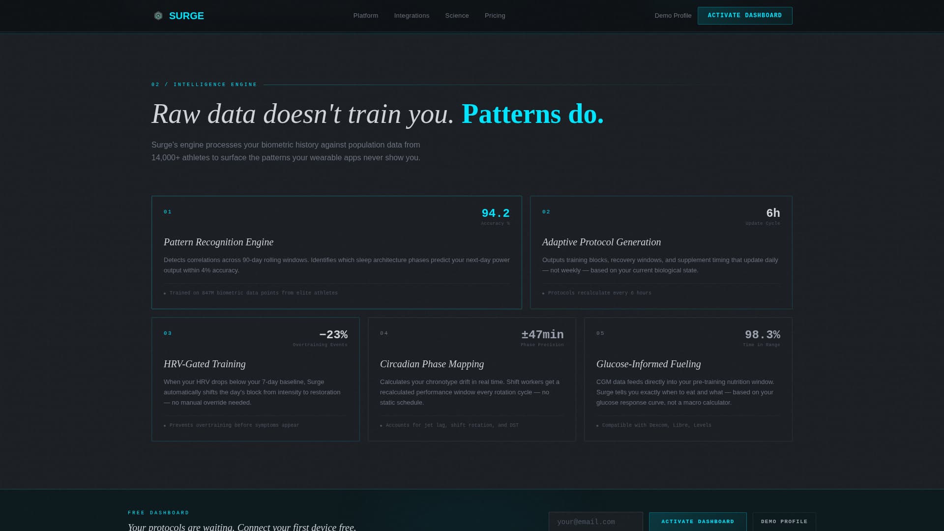 Energy Software & SaaS Professional Website Template