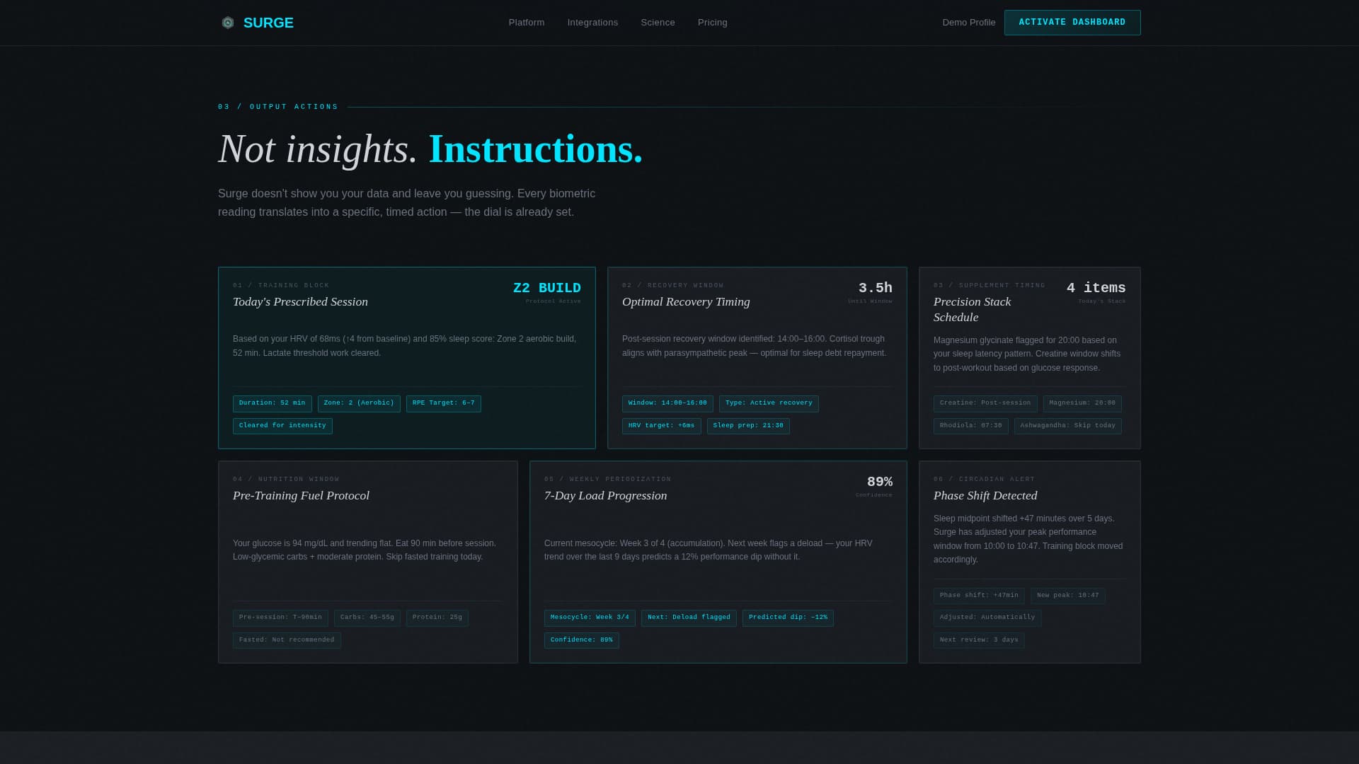 Energy Software & SaaS Professional Website Template