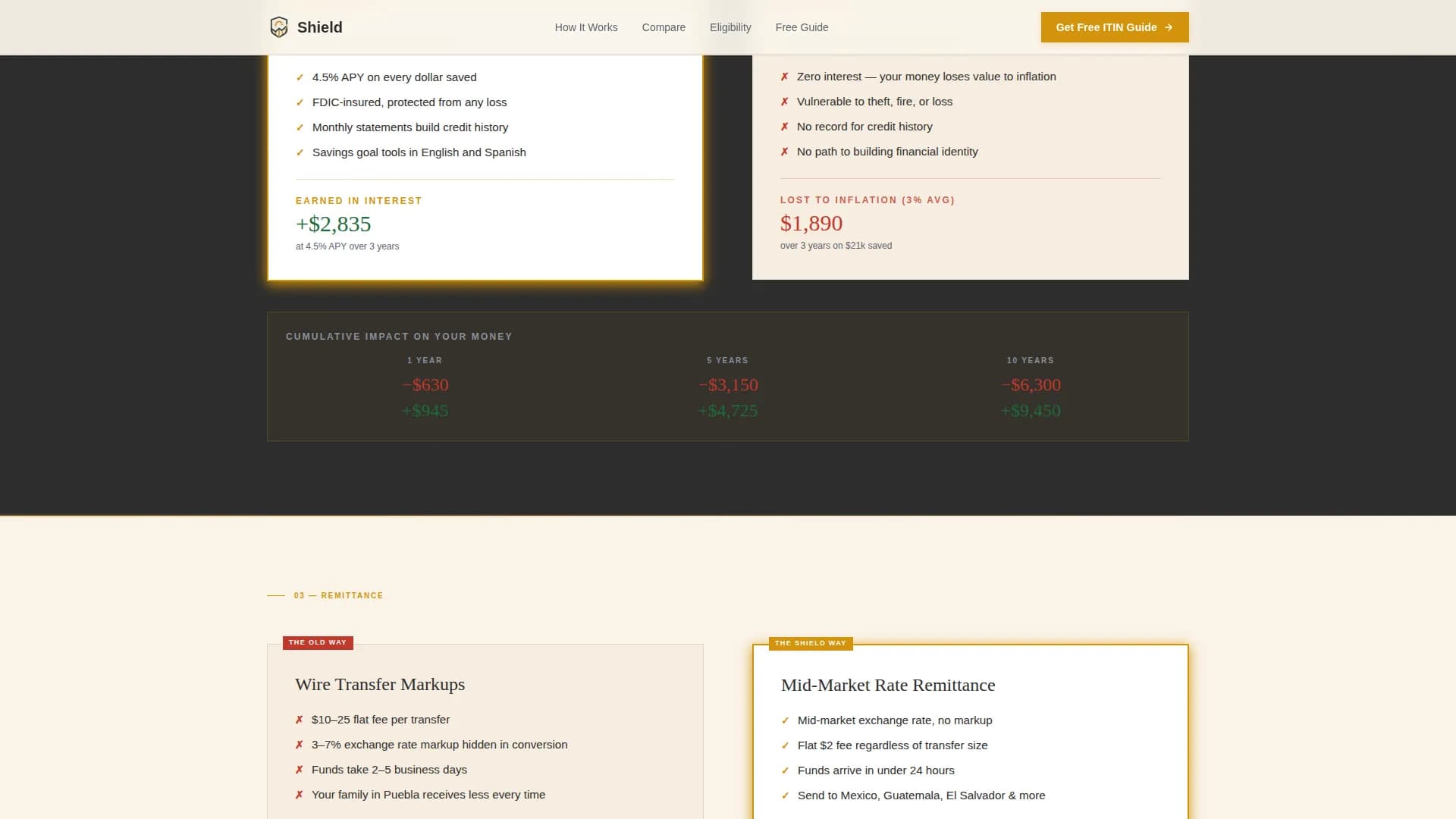 Shield - Trusted ITIN Immigrant Savings Account Landing Page Template