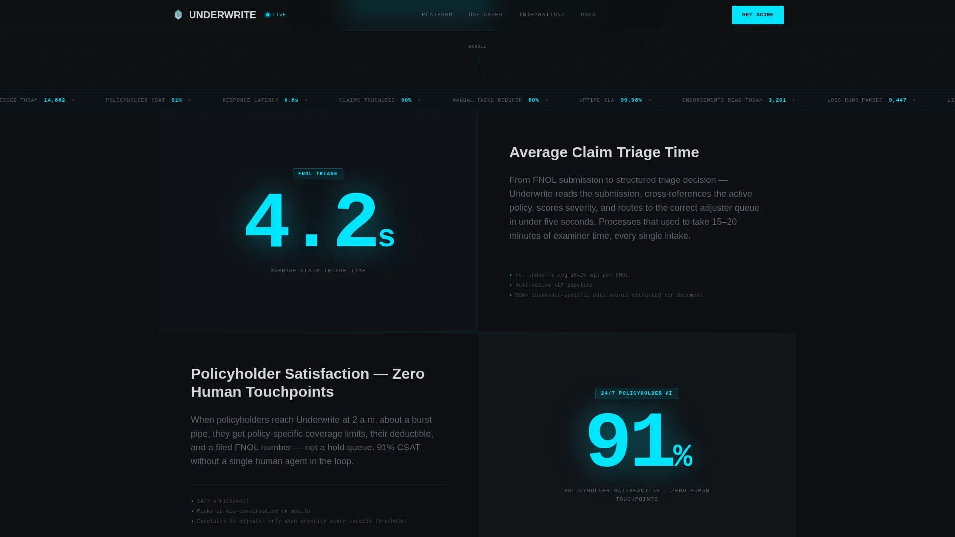 Automate — AI Claims Processor Landing Page Template