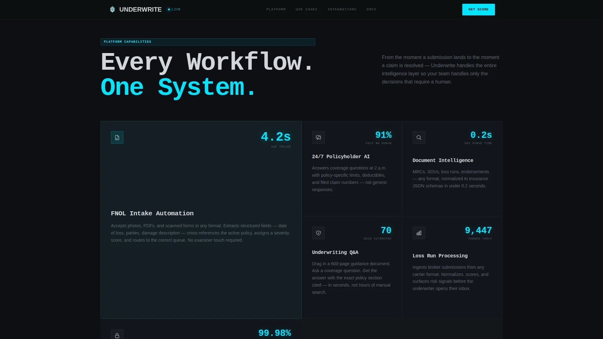 Automate — AI Claims Processor Landing Page Template