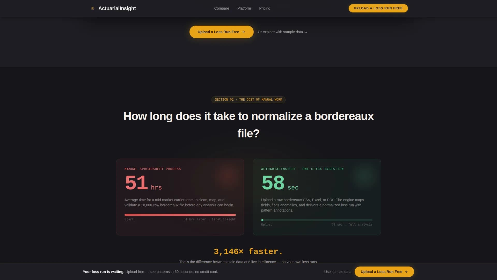 Analyze — Insurance Analytics Dashboard Landing Page Template