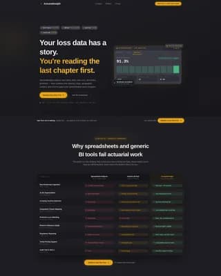 Analyze — Insurance Analytics Dashboard Landing Page Template