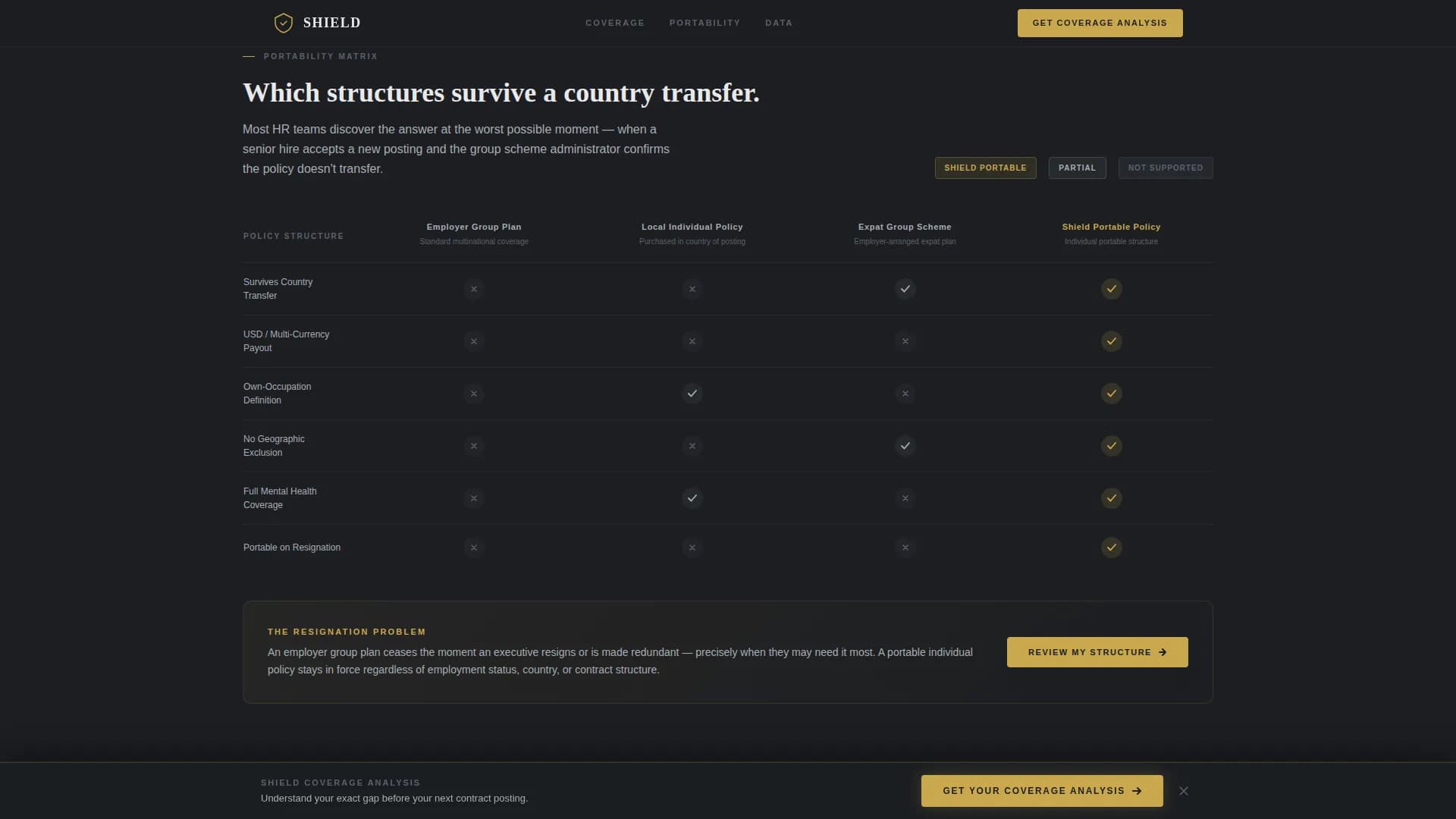 Shield — Elite Expat Coverage Landing Page Template
