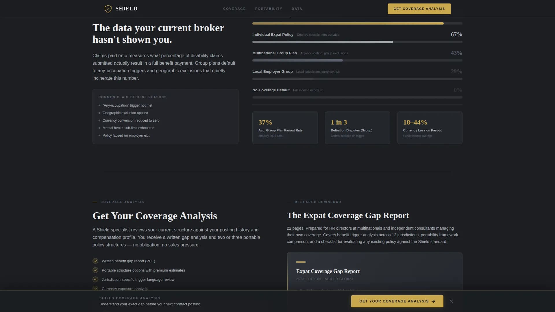 Shield — Elite Expat Coverage Landing Page Template