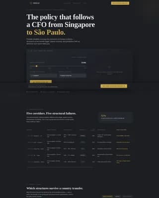 Shield — Elite Expat Coverage Landing Page Template