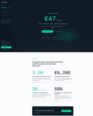 Covered - Instant Expatinsurance Landing Page Template