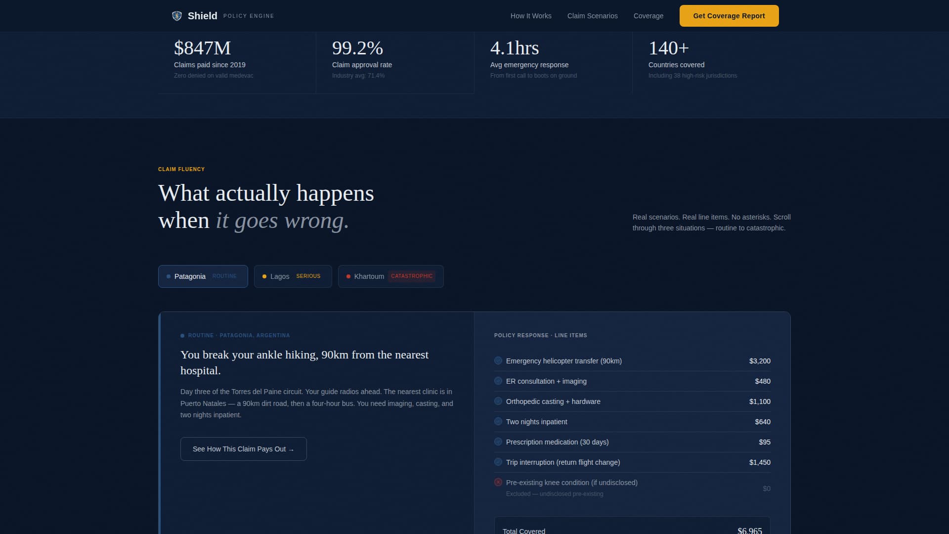 Shield - Trusted Expatinsurance Landing Page Template
