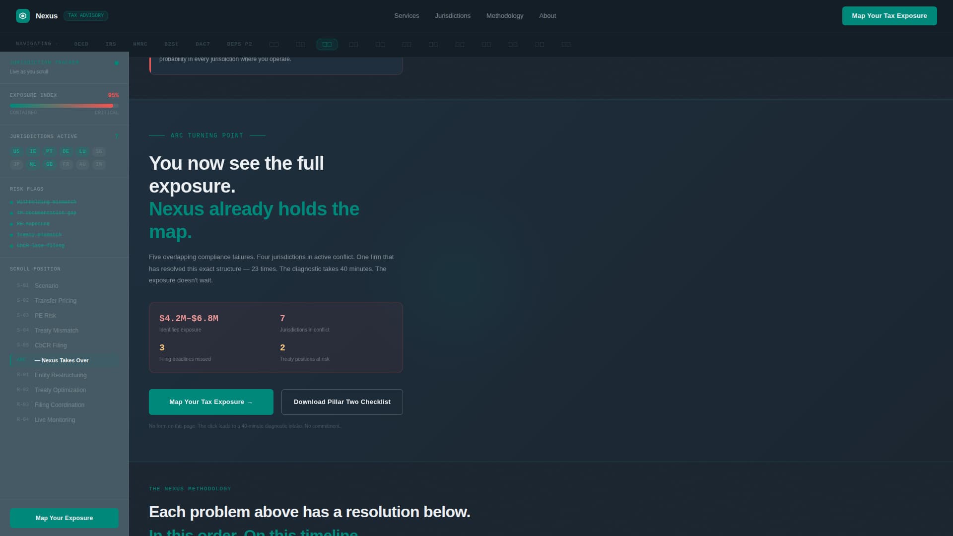 International Tax & Cross-Border Compliance Website Template