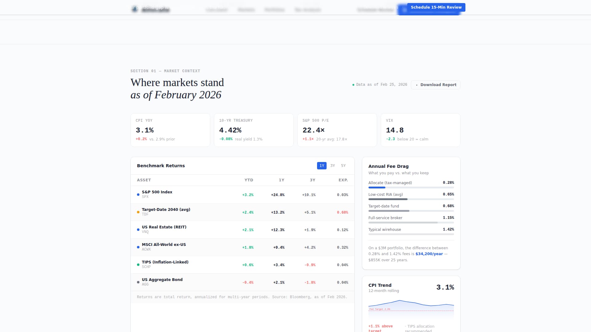 Allocate - Precision Investment Landing Page Template