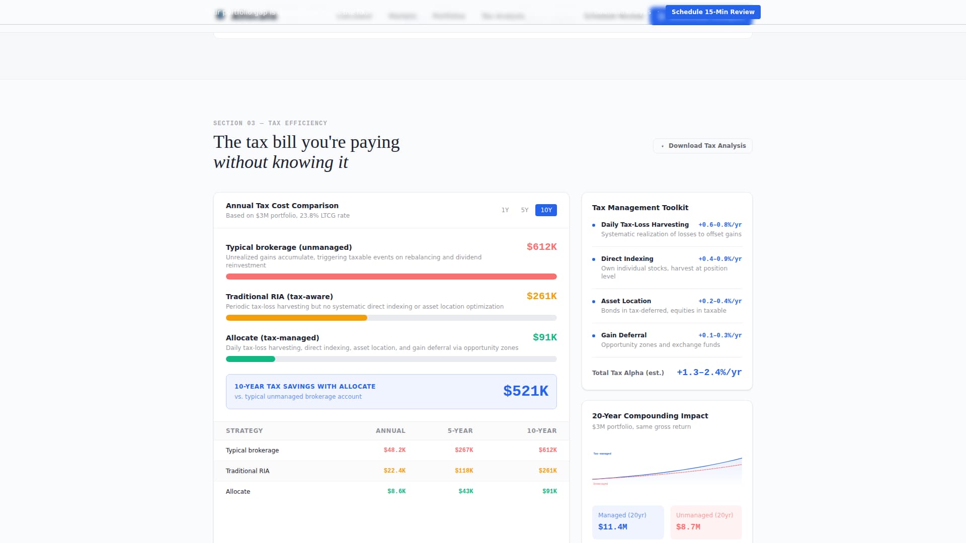 Allocate - Precision Investment Landing Page Template