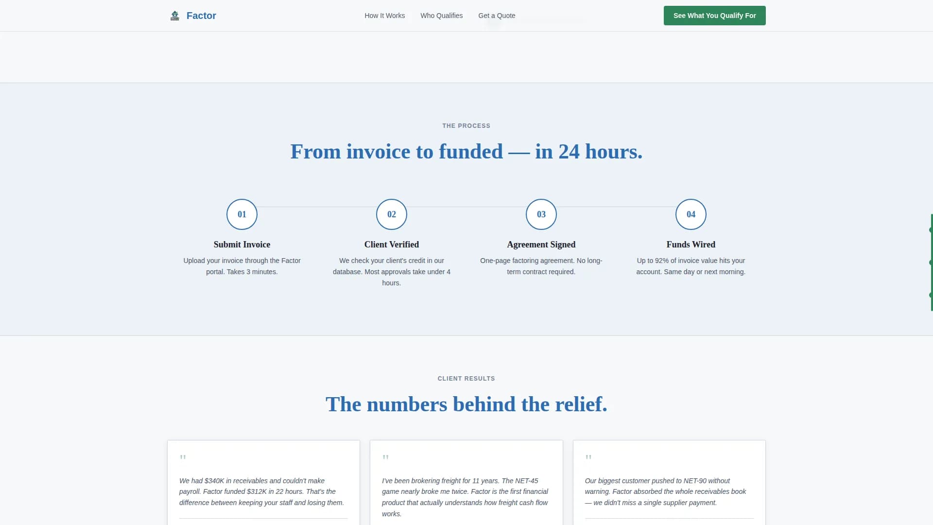 Unlock — Capital Invoice Solution Landing Page Template