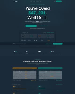 Ledger - Automated Invoicing Landing Page Template