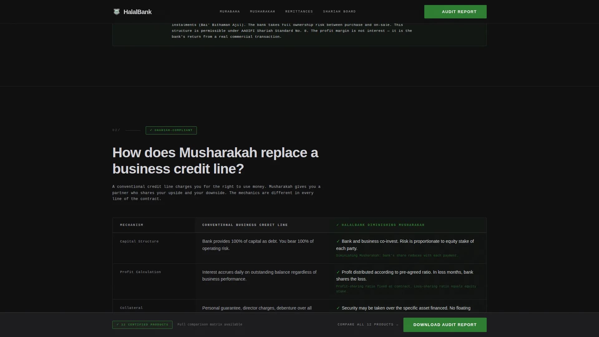 Halal — Shariah Bank Comparison Landing Page Template
