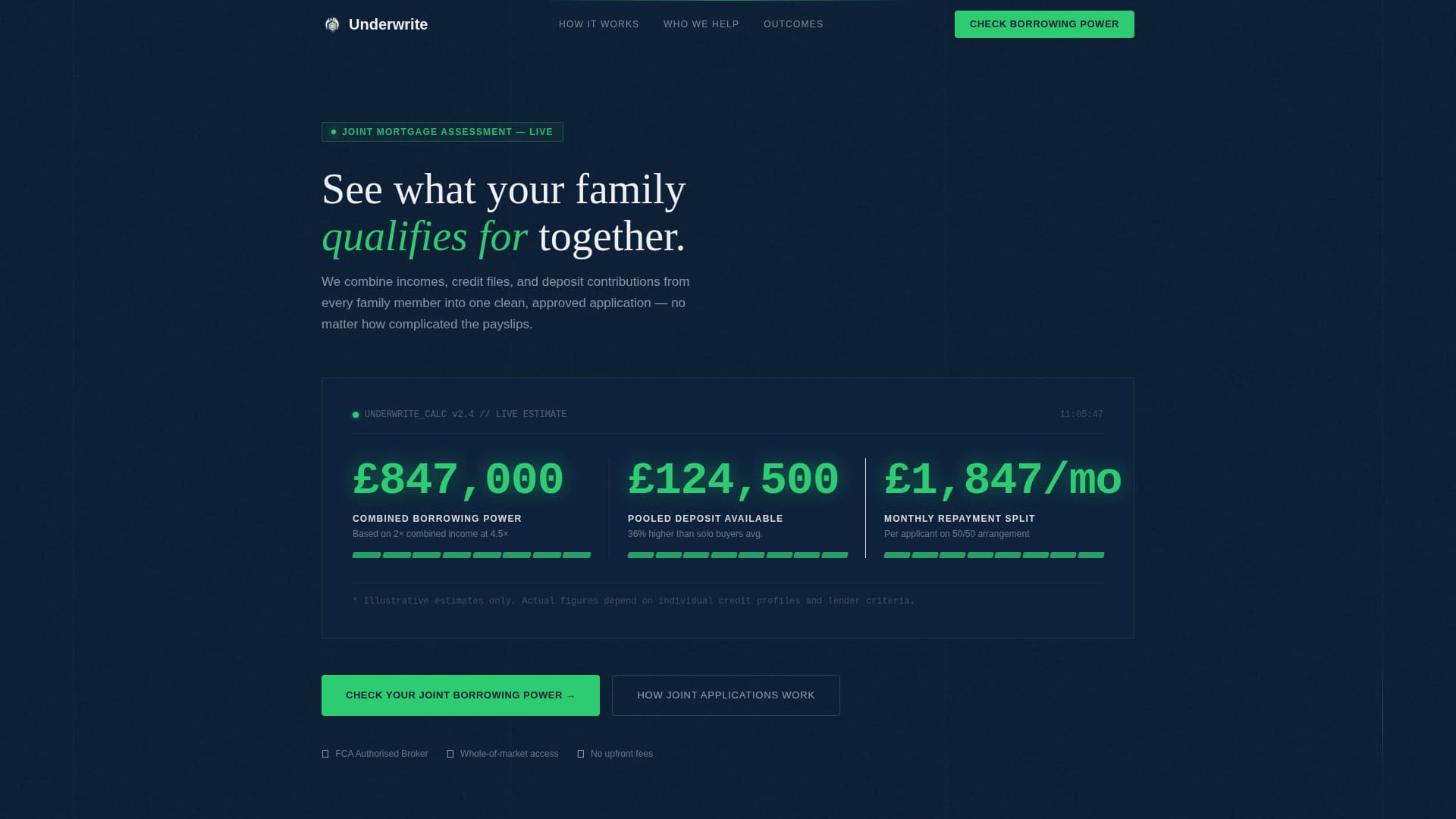 Underwrite - Authoritative Familymortgage Landing Page Template