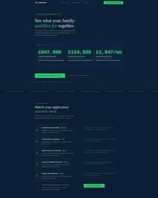 Underwrite - Authoritative Familymortgage Landing Page Template