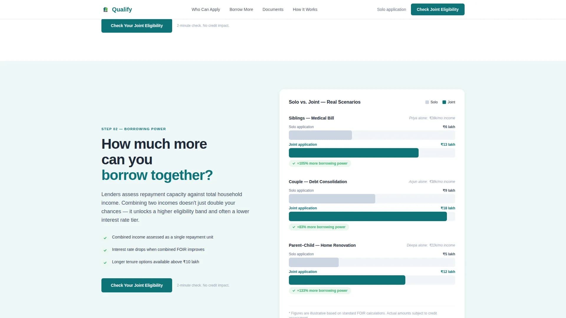 Approve — Family Loan Qualifier Landing Page Template