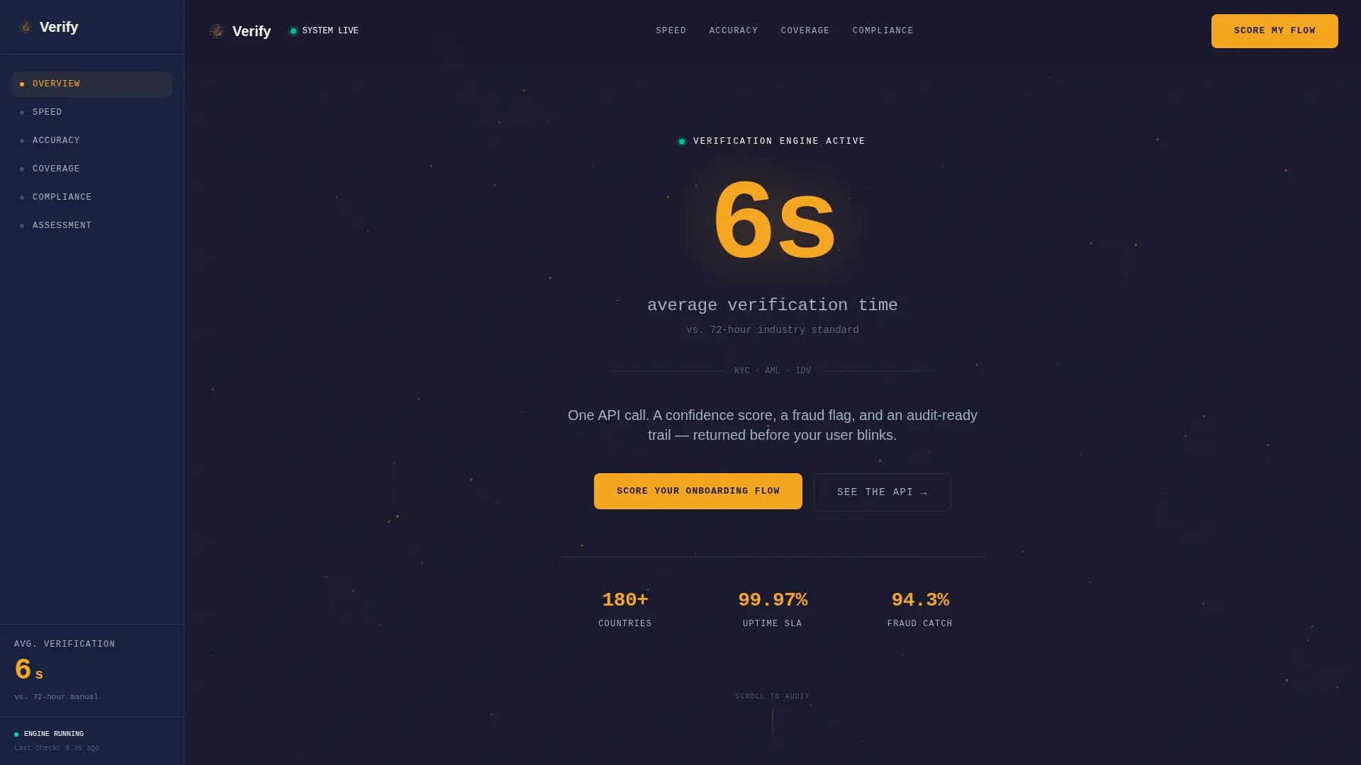 Verify - Instant KYC Identity Verification Landing Page Template