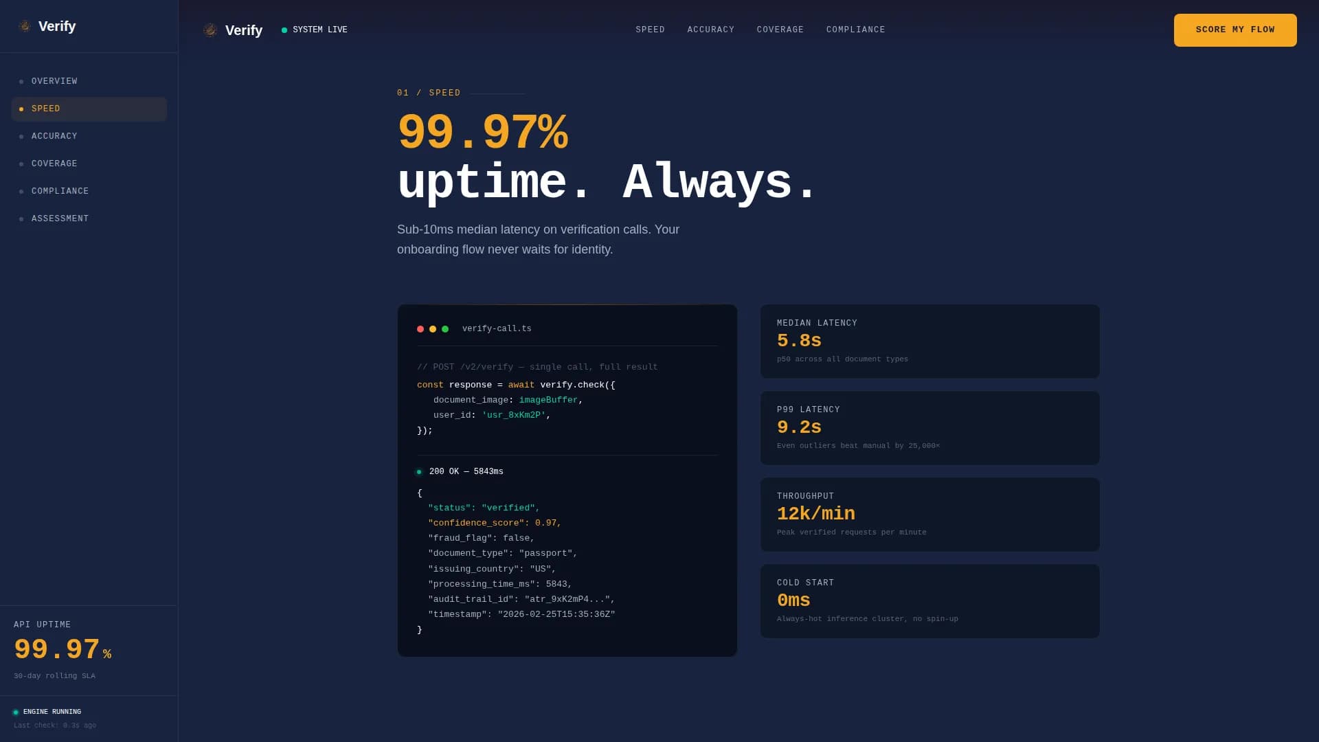 Verify - Instant KYC Identity Verification Landing Page Template